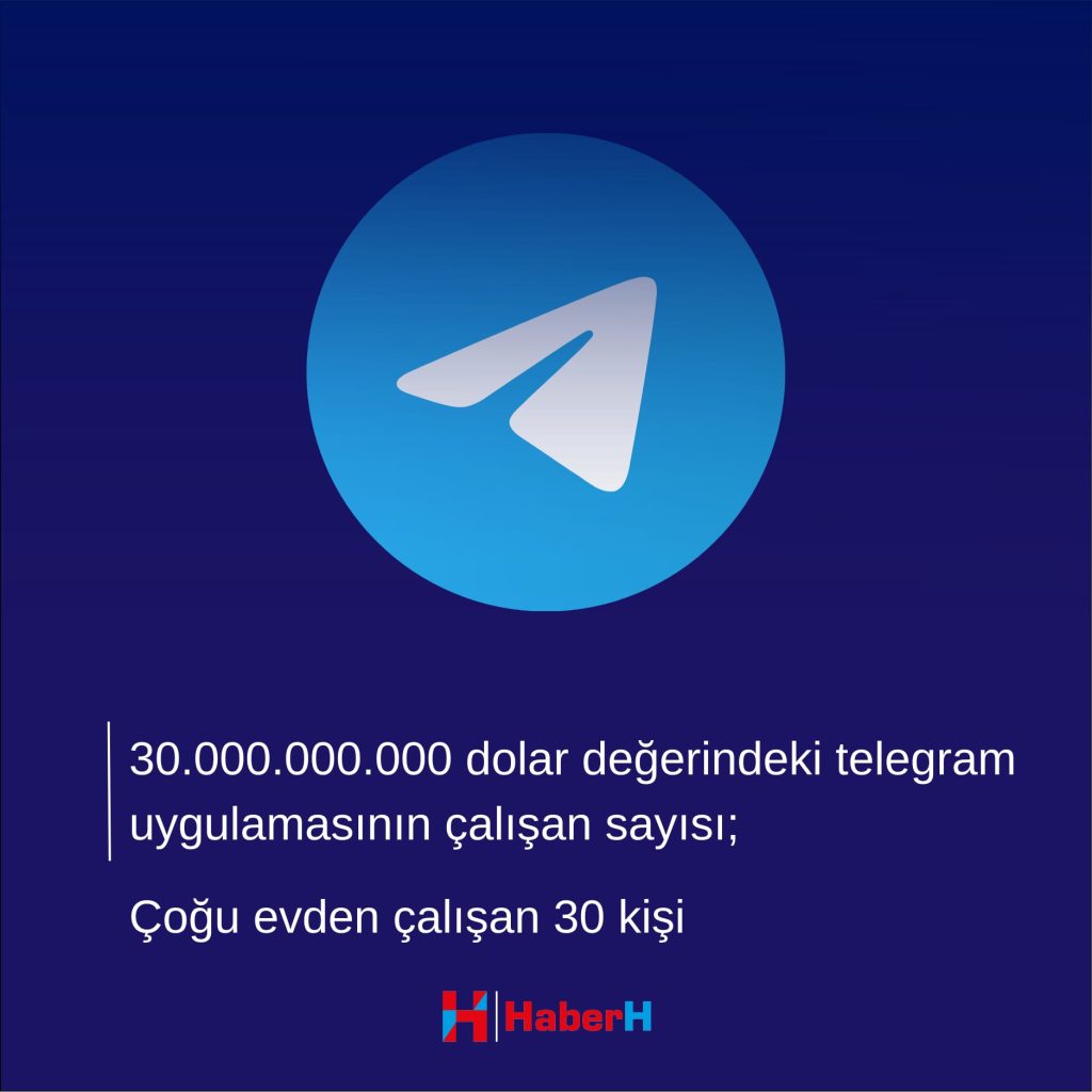 telegram çalışan sayısı